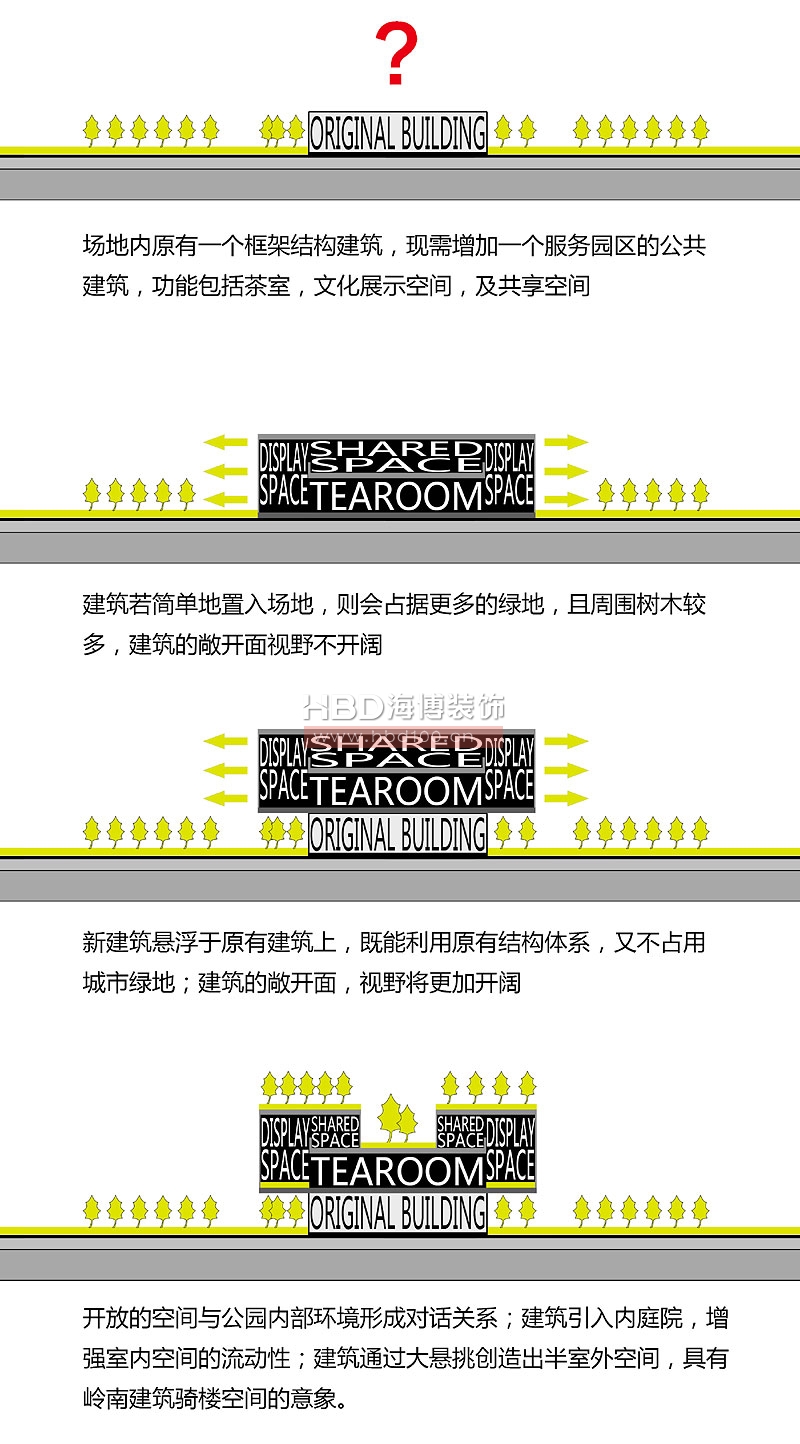 設(shè)計(jì)構(gòu)思.jpg 設(shè)計(jì)構(gòu)思.jpg